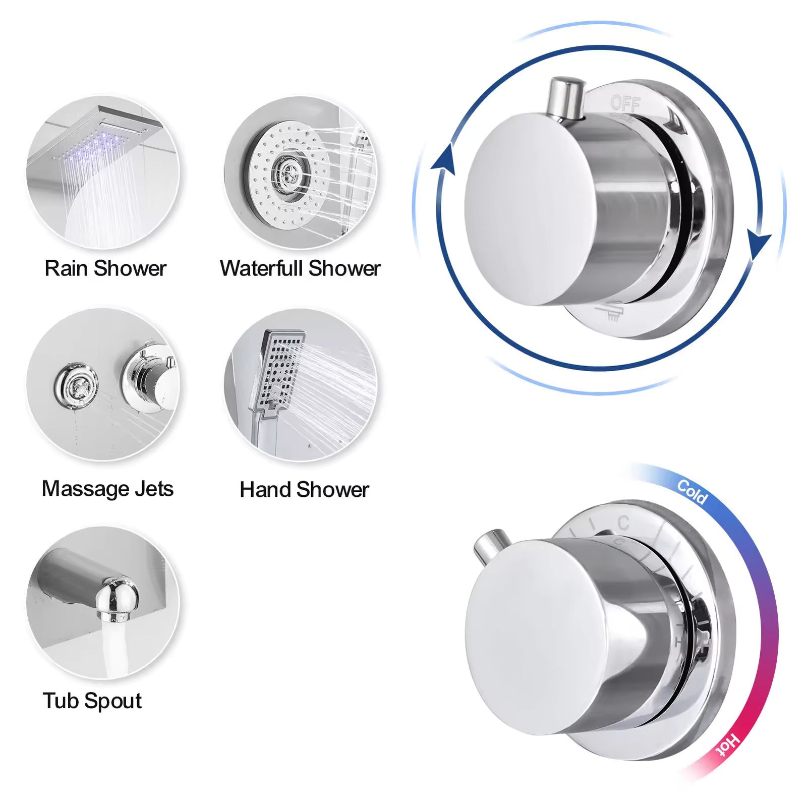 ZeeCry Luxury Thermostatic Shower Panel Full Set for Bathroom,Stainless Steel Shower 304 Grade, Thermostat Luxury Shower Panel With Chrome Finish ,6 in 1 System With Temperature Digital LED Shower Panel.