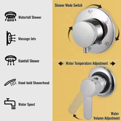 ZeeCry Shower Panel Rainfall Shower, Body Massage Spray Handheld Shower,Wall Mount Easy Connect Shower Panel Kit, Luxury Gold Shower Panel 6 in One With LED Display Tower System (Shower 7)